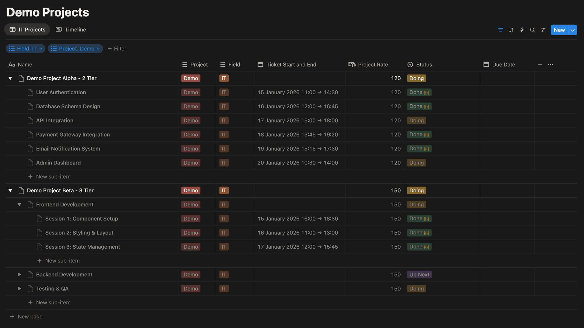 Project Hierarchy Example